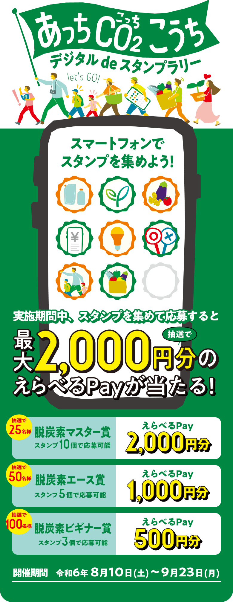 あっちCO2こうちデジタルdeスタンプラリー実施期間中、スタンプを集めて応募すると抽選で最大2000円分の選べるpayが当たる！